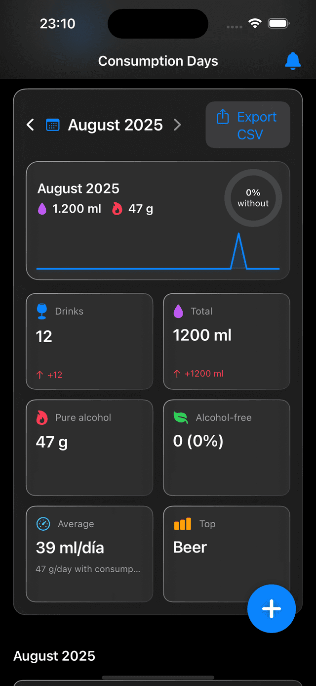 CheersMeter screenshot 3