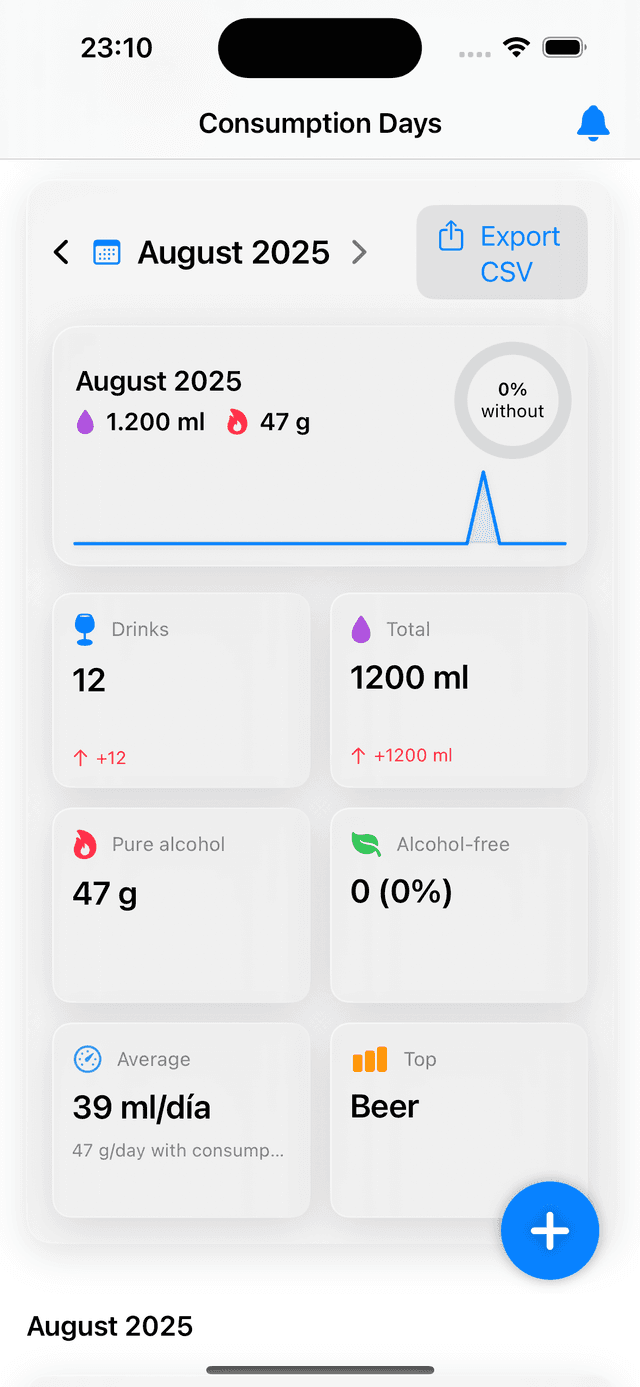 CheersMeter screenshot 4