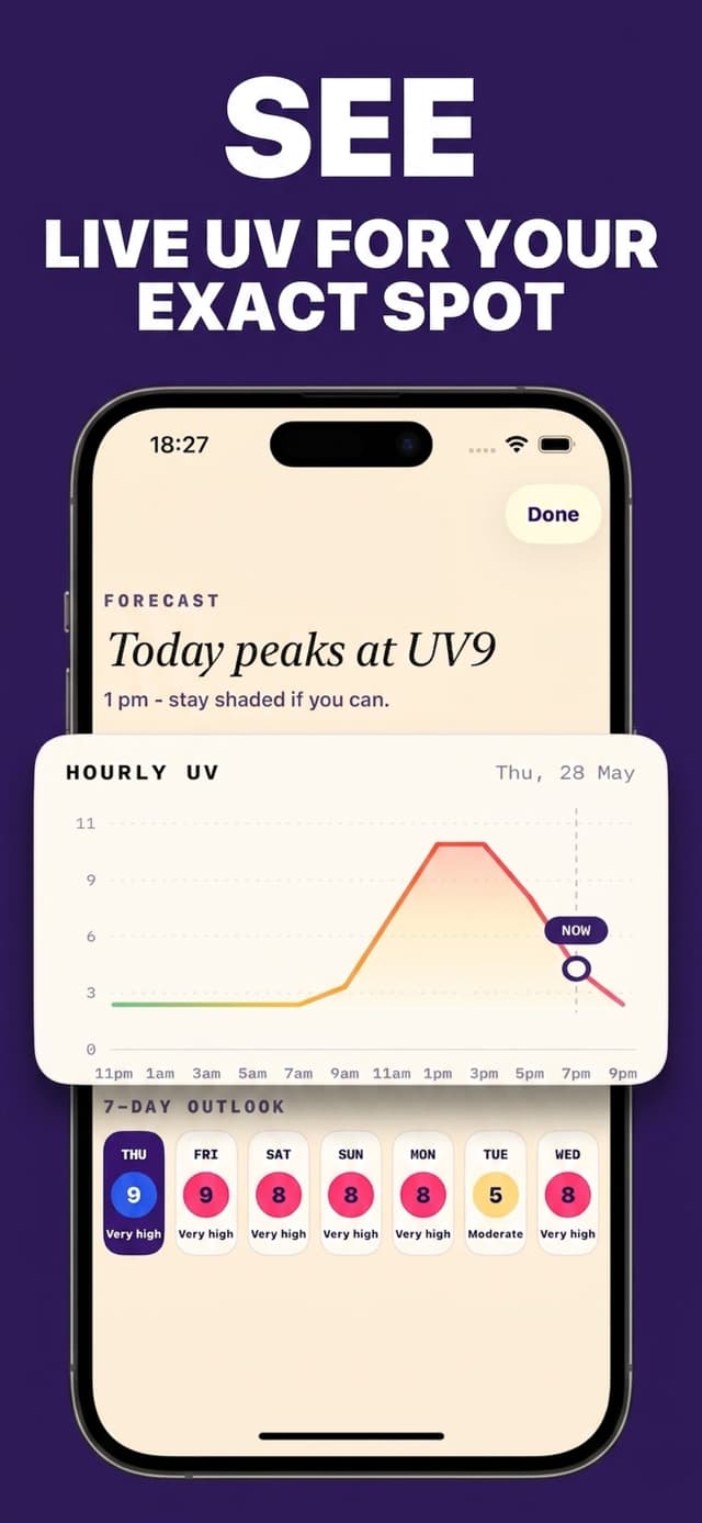 SunMeter screenshot 4